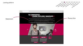 Voorbeeld van Landing page (geen definitief ontwerp) Voorbeeld van Landing page (geen definitief ontwerp)