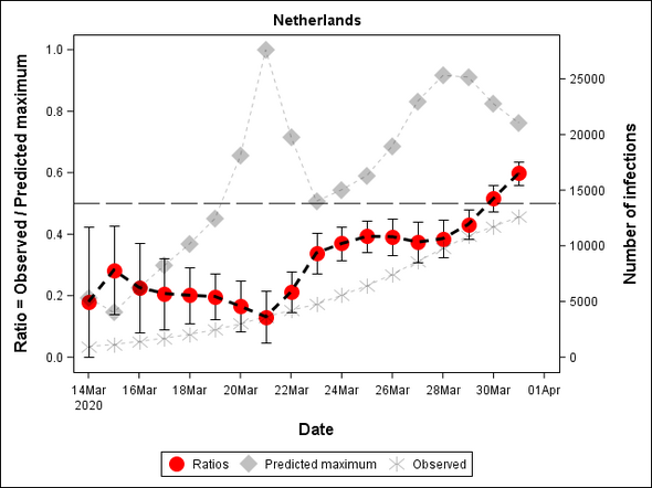 Afbeelding | Edwin van den Heuvel et al. / TU/e