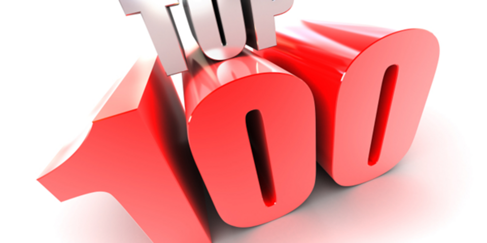 TU/e tweemaal in Times-ranking per discipline