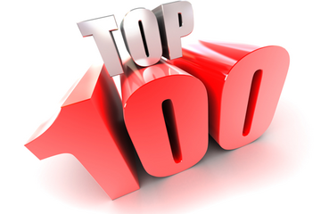 TU/e tweemaal in Times-ranking per discipline