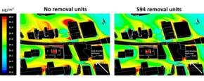 Concentratie fijnstof in het stadscentrum op 1.75 meter hoogte zonder (links) en met 594 luchtzuiveringsinstallaties (rechts). Concentratie fijnstof in het stadscentrum op 1.75 meter hoogte zonder (links) en met 594 luchtzuiveringsinstallaties (rechts).