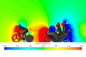 Image of computer simulations. Credit | TU Eindhoven Image of computer simulations. Credit | TU Eindhoven